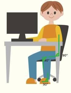 Good posture - 90° angle at knee, foot and seat in back