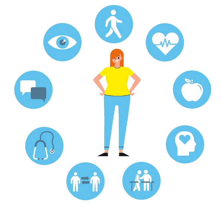 Lady surrounded by health and wellbeing related icons