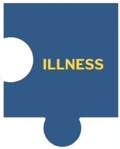 Illness jigsaw piece