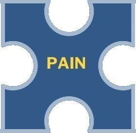 Pain jigsaw piece